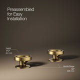 Components® Industrial bathroom sink faucet handles