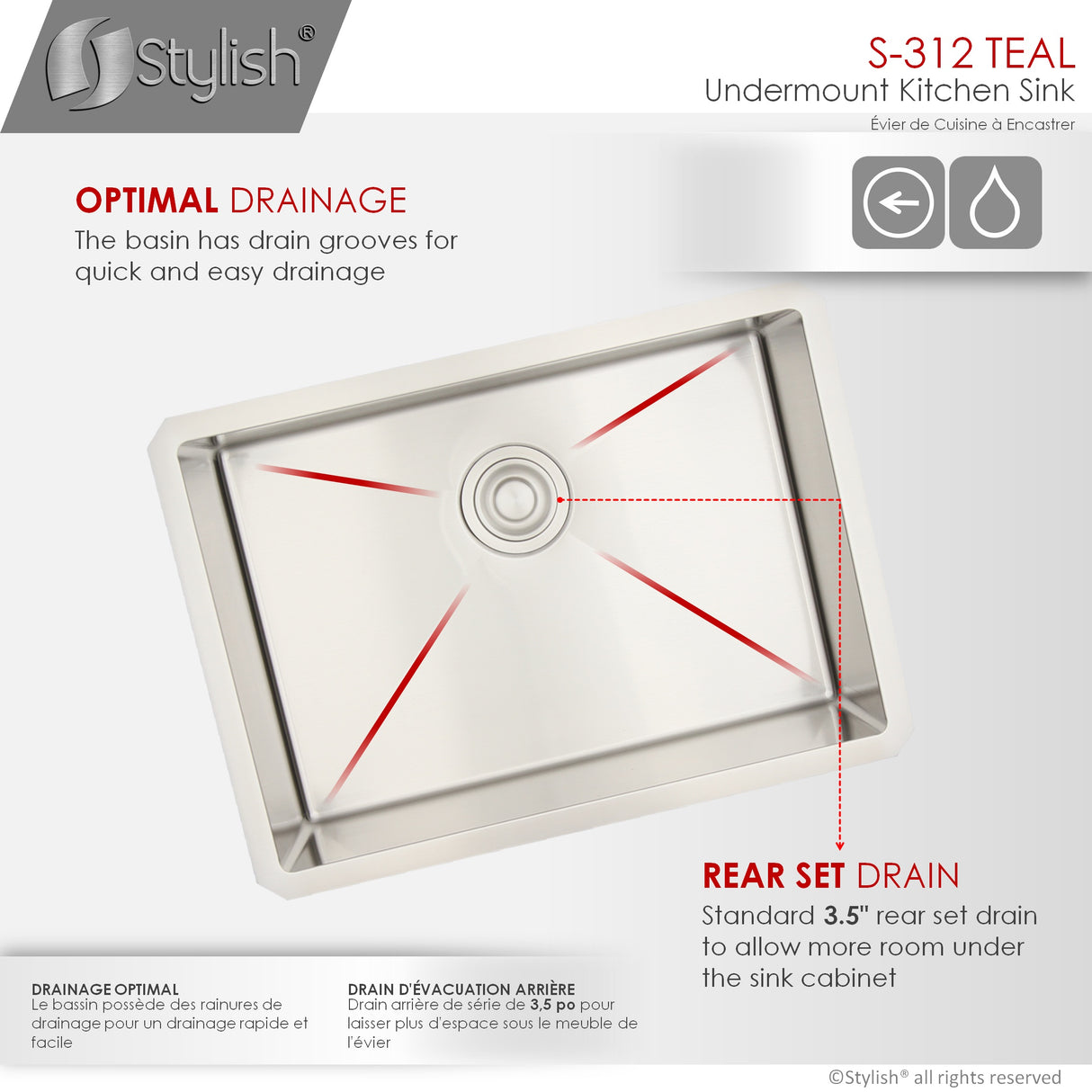 STYLISH 25 inch Single Bowl Undermount Stainless Steel Kitchen Sink