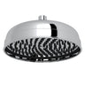 8" Rain Showerhead U.5260