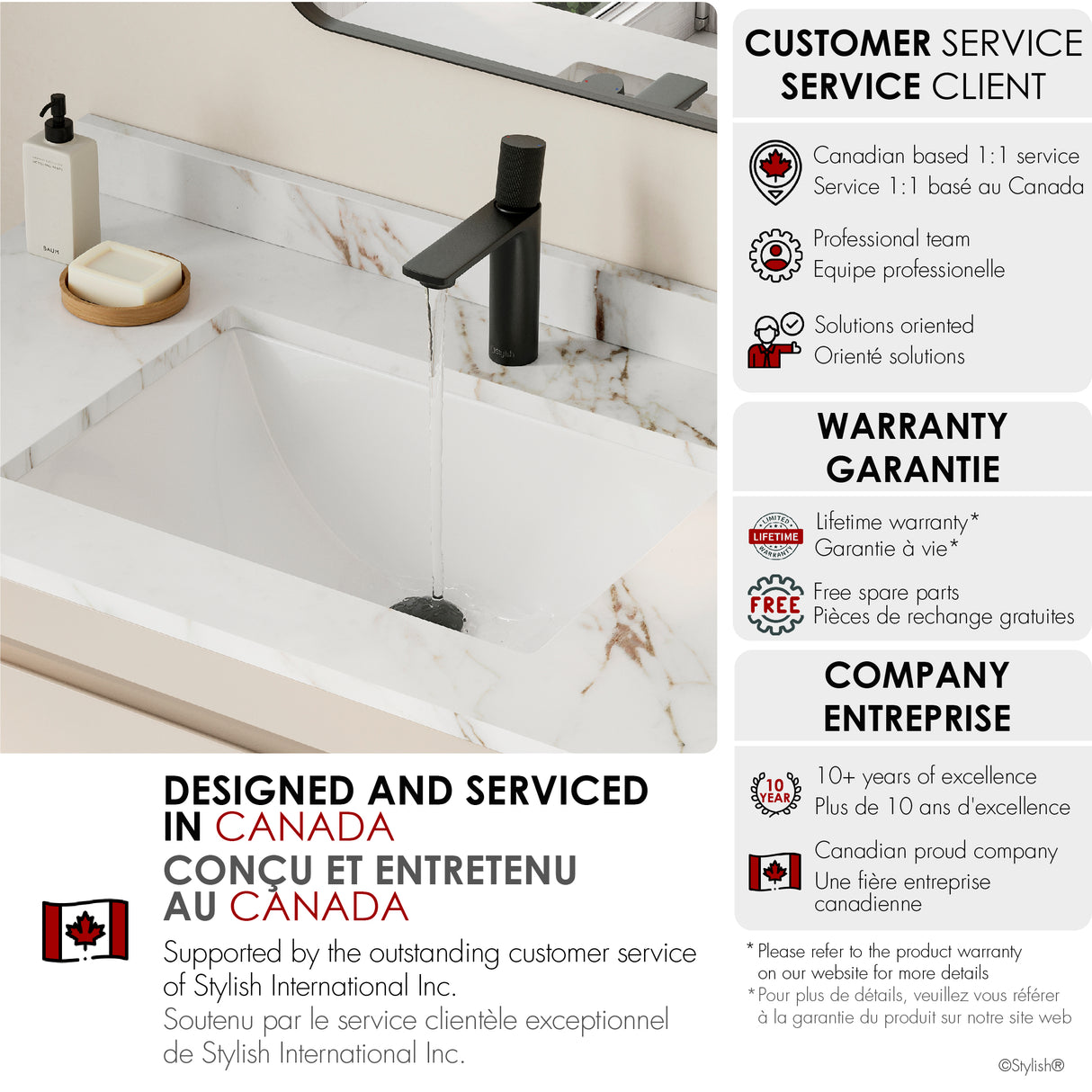 21.25" W x 14.5" D Porcelain Rectangular Undermount Bathroom Sink Set of 2