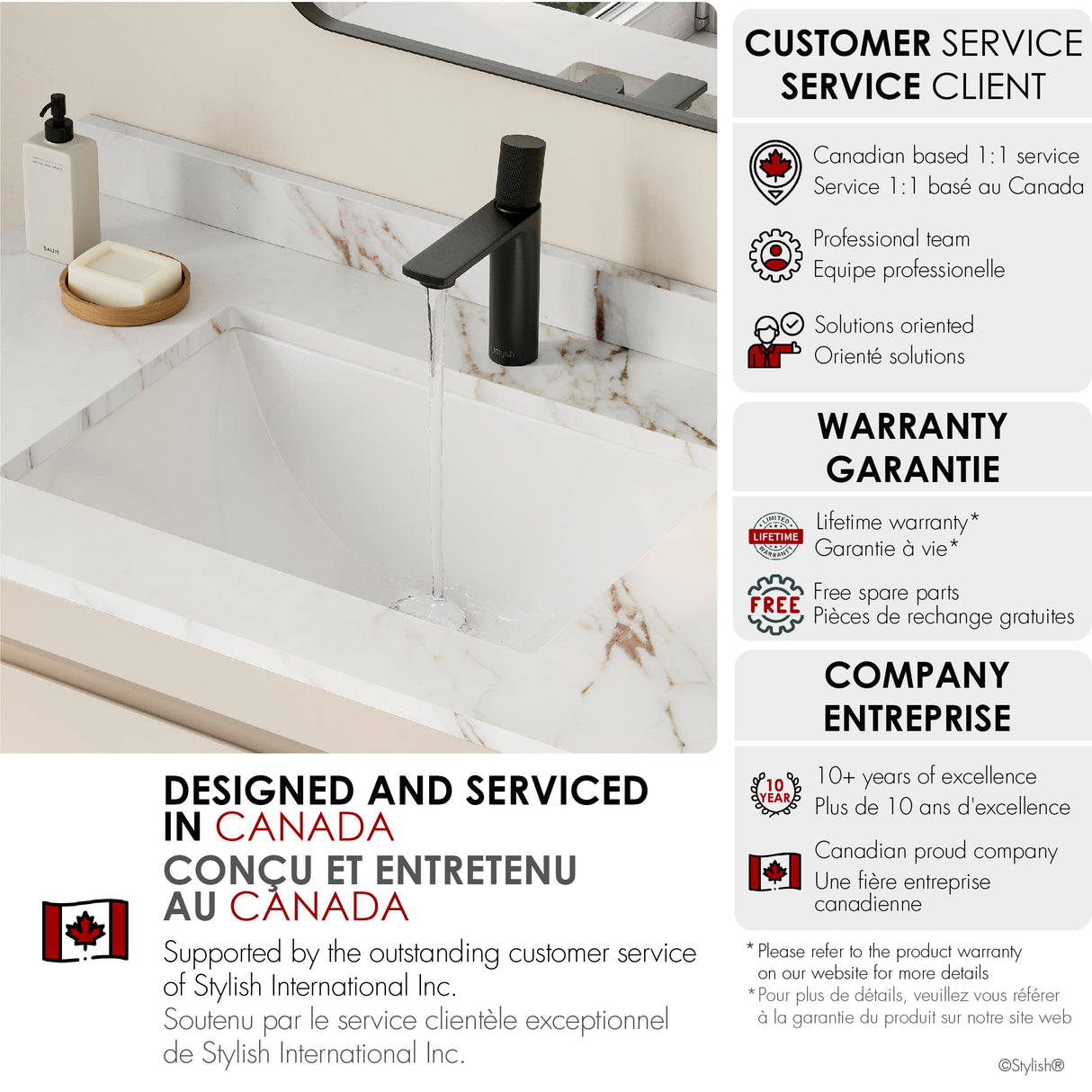 21.25" W x 14.5" D Porcelain Rectangular Undermount Bathroom Sink with Pop up Drain