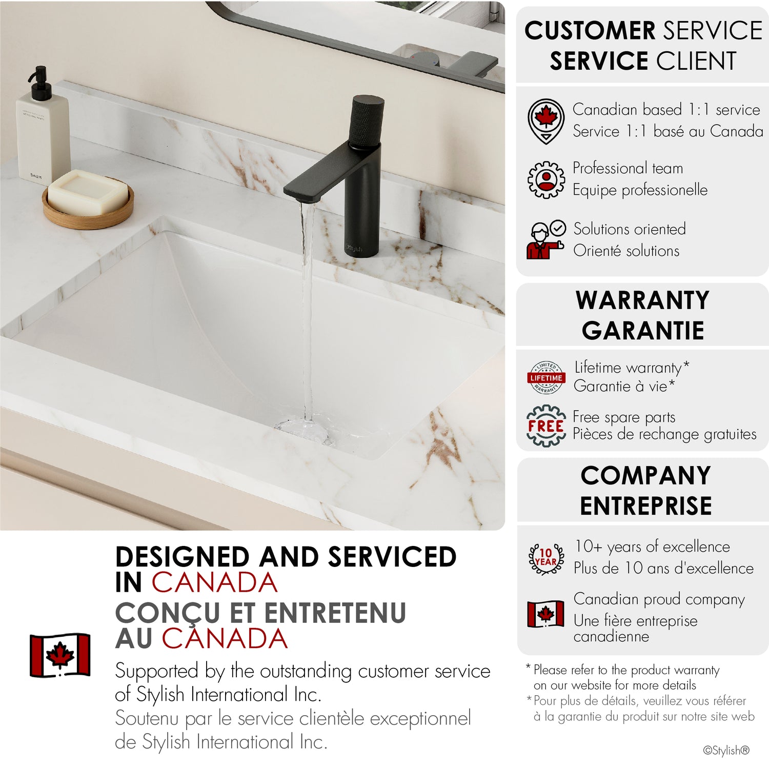 21.25" W x 14.5" D Porcelain Rectangular Undermount Bathroom Sink with Pop up Drain
