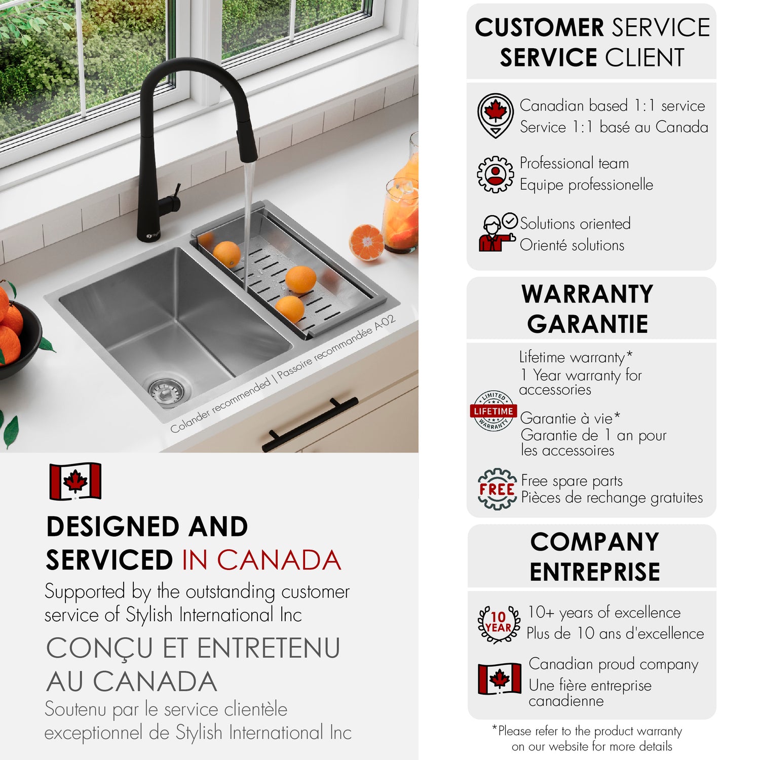 Dual Mount 25 inch 60/40 Double Bowl Kitchen Sink