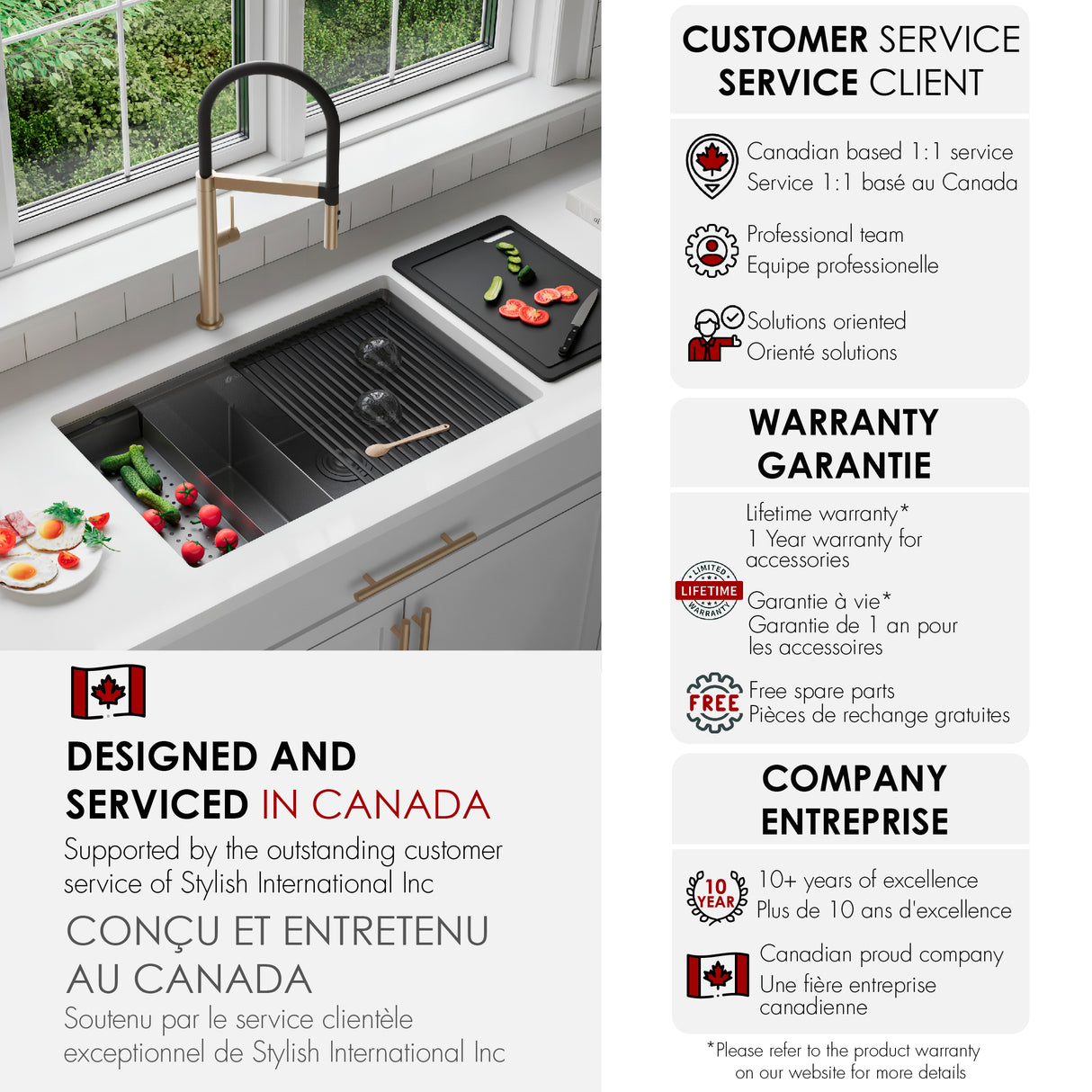 Undermount 32 inch Workstation 50/50 Double Bowl Kitchen Sink with Dura-Tek finish and Accessories