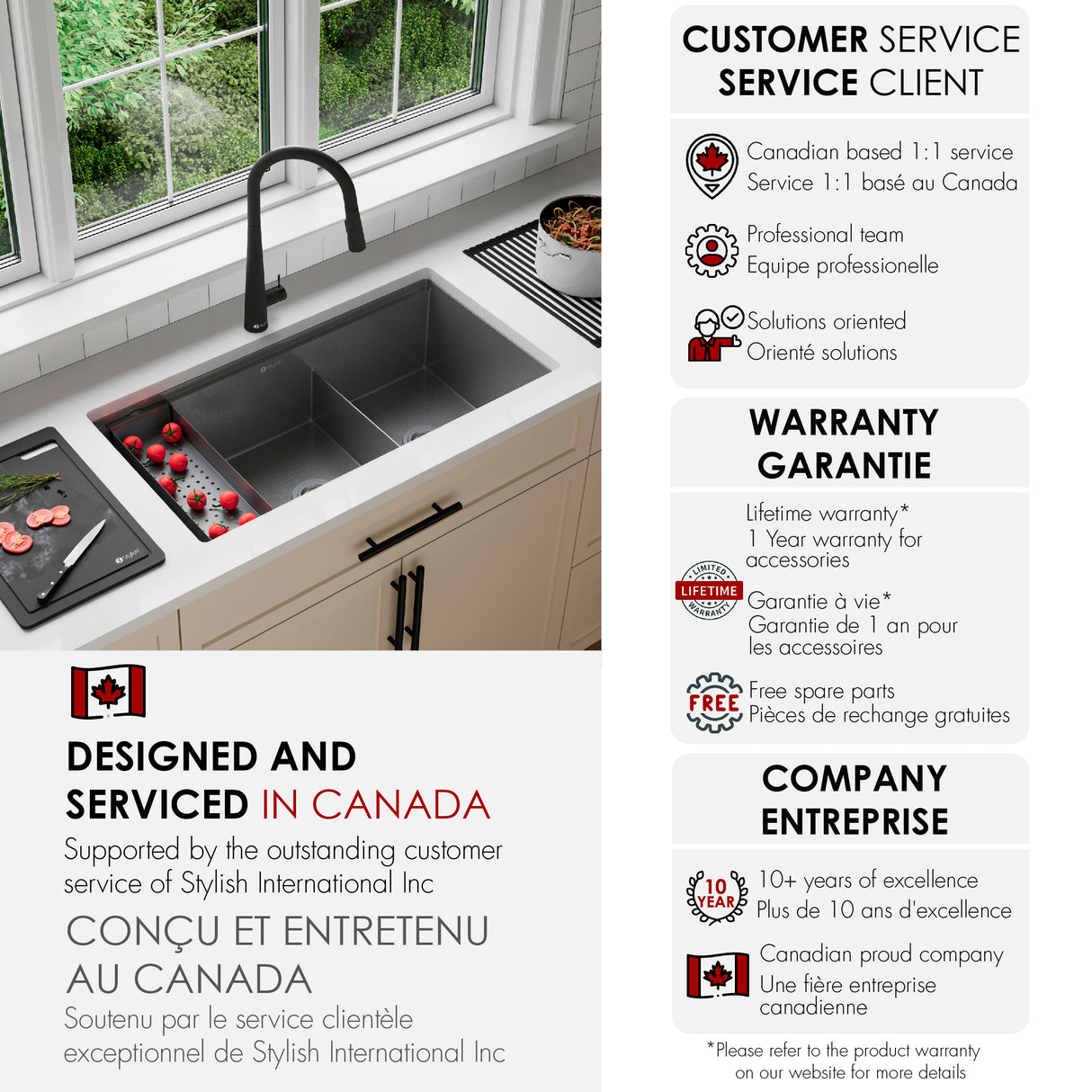 Undermount 36 inch Workstation 60/40 Double Bowl Kitchen Sink with Dura-Tek finish and Accessories